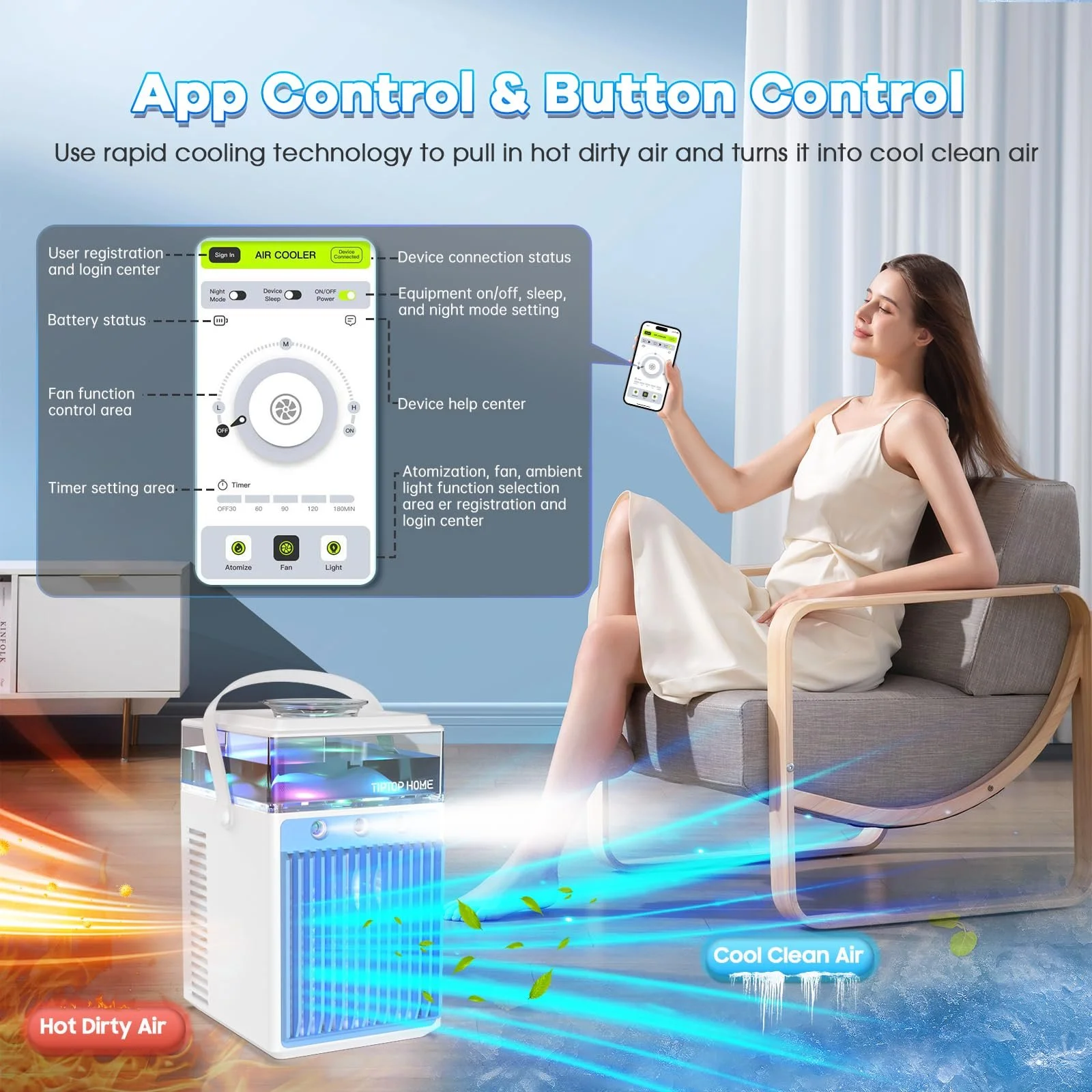 Мобильный кондиционер 5-in-1 Portable Mini without Exhaust Hose with Spray and Night Light, фото №4