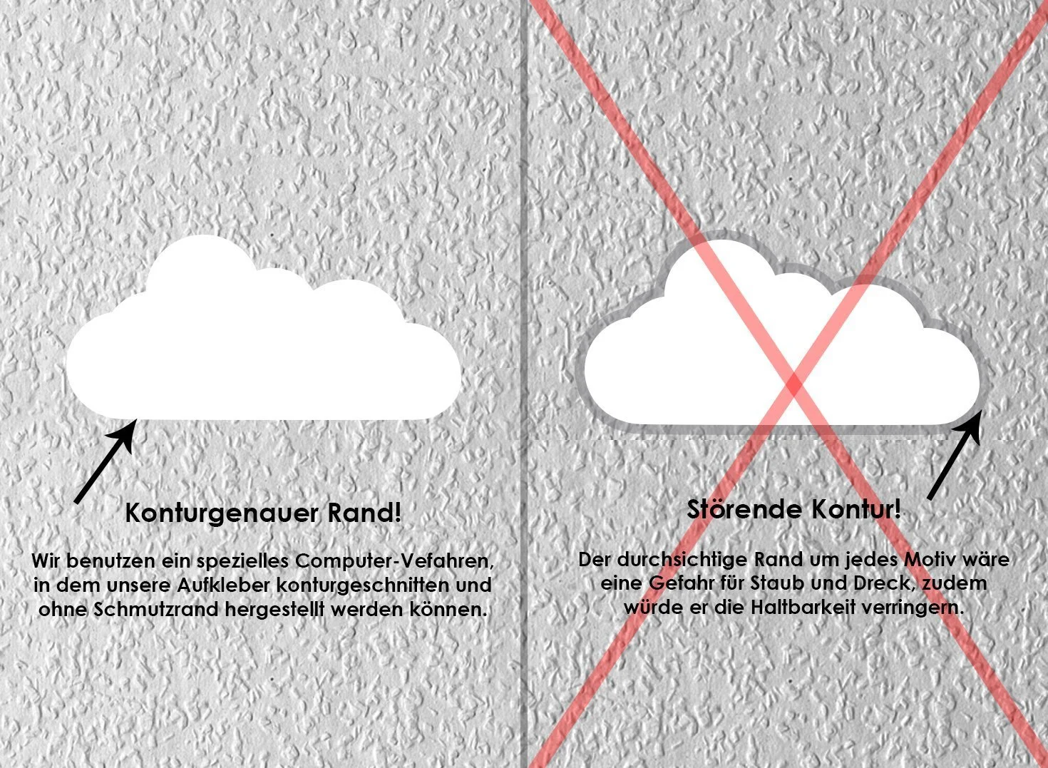 Наклейки на стену ELES VIDA 20 шт. Облака Белый, фото №3