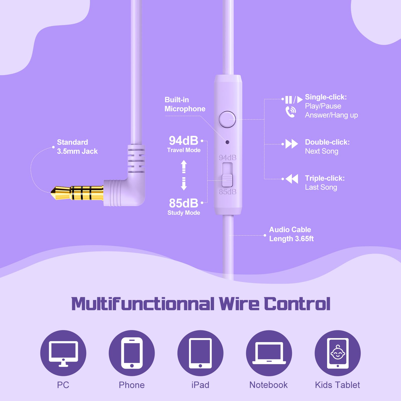 Наушники JYPS Детские Проводные 85/94 дБ Ограничение громкости С микрофоном и разъёмом 3.5 мм, фото №4 Наушники JYPS Детские Проводные 85/94 дБ Ограничение громкости С микрофоном и разъёмом 3.5 мм, фото №4