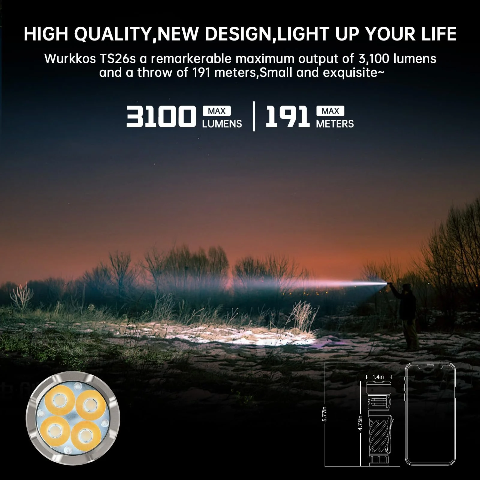 Фонарь Wurkkos TS26S LED, 95 High CRI, перезаряжаемый, 3100 люмен, сверхъяркий, 4 шт., светодиодный, магнитная задняя крышка, водонепроницаемый IP68 для кемпинга, походов, чрезвычайных ситуаций, фото №2
