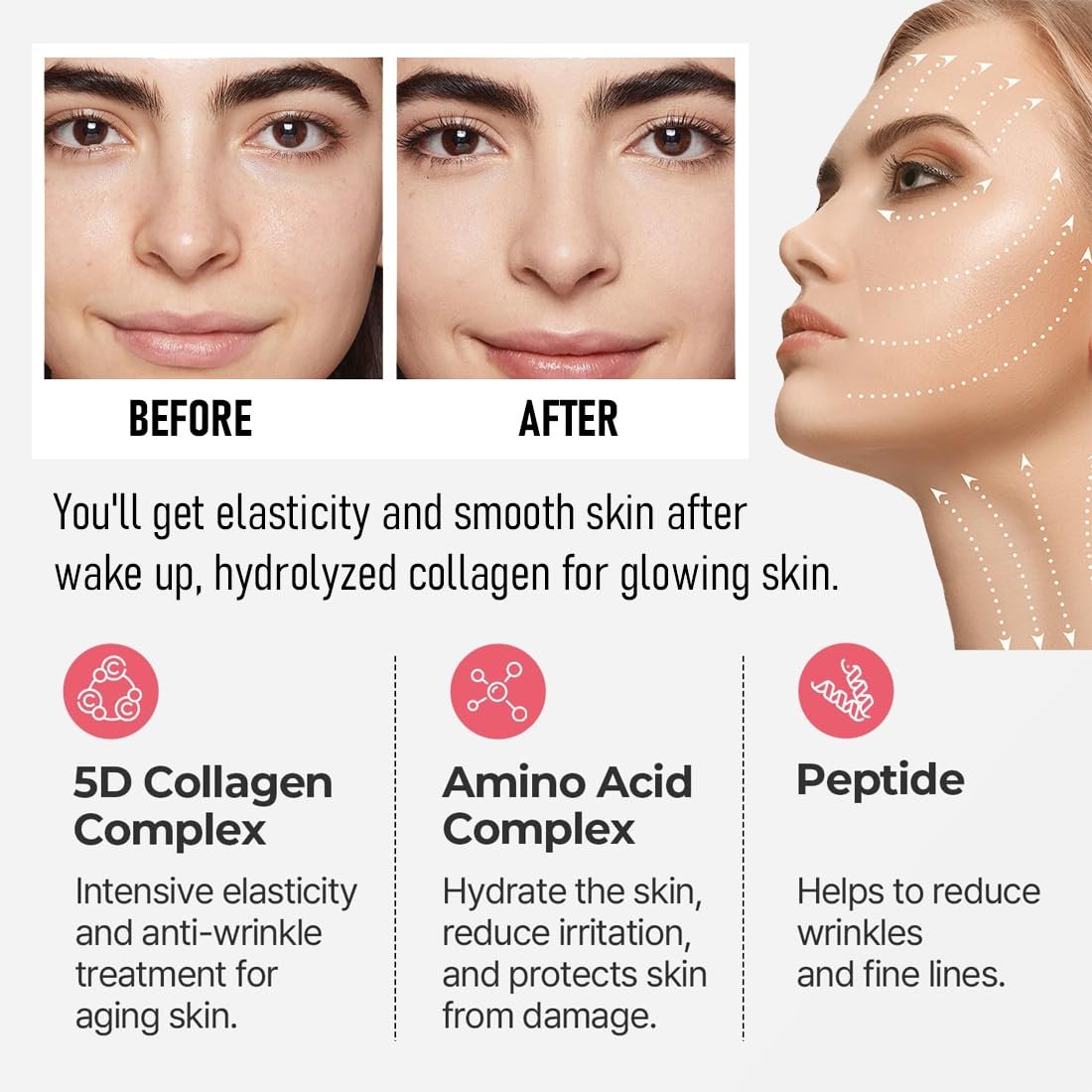 Нічна маска для обличчя з колагеном Collagen Overnight, нічний пілінг, маска-плівка з колагеном для всіх типів шкіри, фото №5