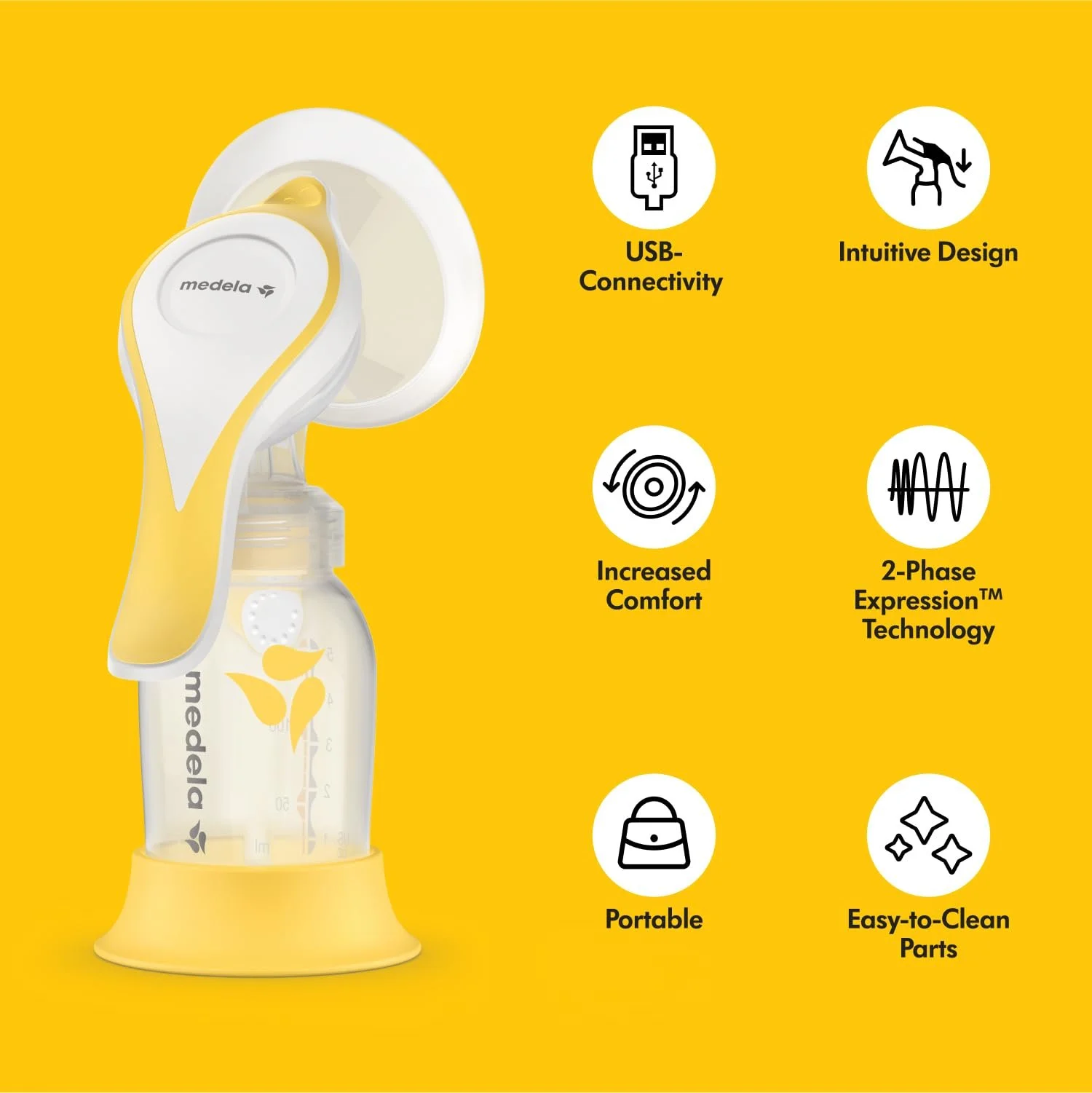 Ручний молоковідсмоктувач Medela Harmony PersonalFit Flex, фото №3 Ручний молоковідсмоктувач Medela Harmony PersonalFit Flex, фото №3