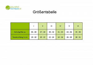 Компрессионные гольфы COMPRESSANA Twin для работы, путешествий, спорта и отдыха, особо эффективная поддержка с компрессией 21 мм рт.ст. (класс поддержки 4), прочные и приятные для кожи, 1 пара synthetic.ua - Фото 1