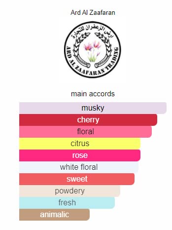 Парфюмированная вода Attar Ul Arabia Ana Al Malikah-I Am The Queen 100 мл, фото №5 Парфюмированная вода Attar Ul Arabia Ana Al Malikah-I Am The Queen 100 мл, фото №5