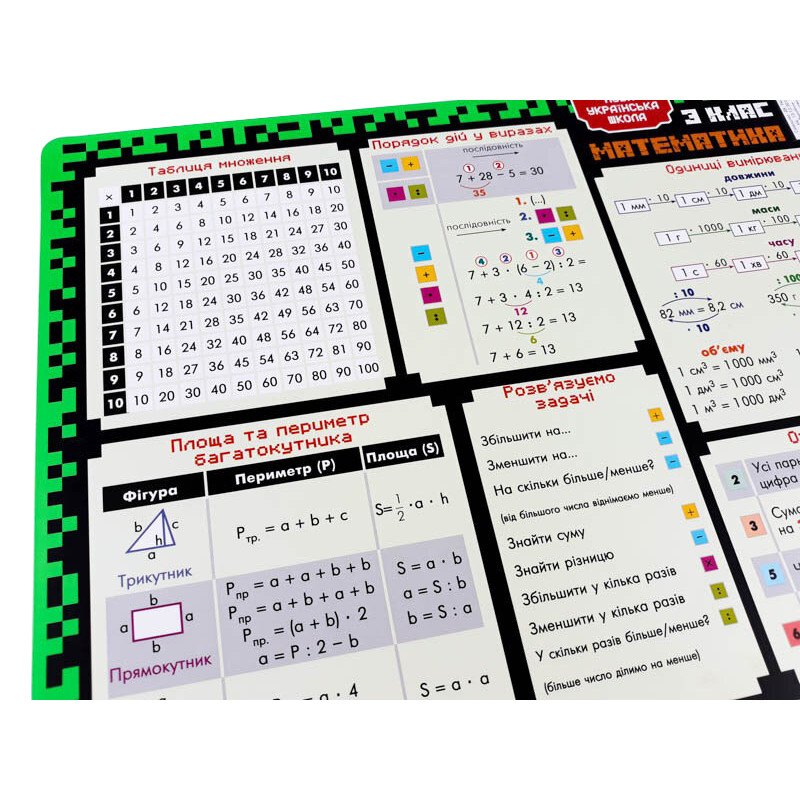 Ковчег підказна навчальний А3 3 клас 129050, фото №3