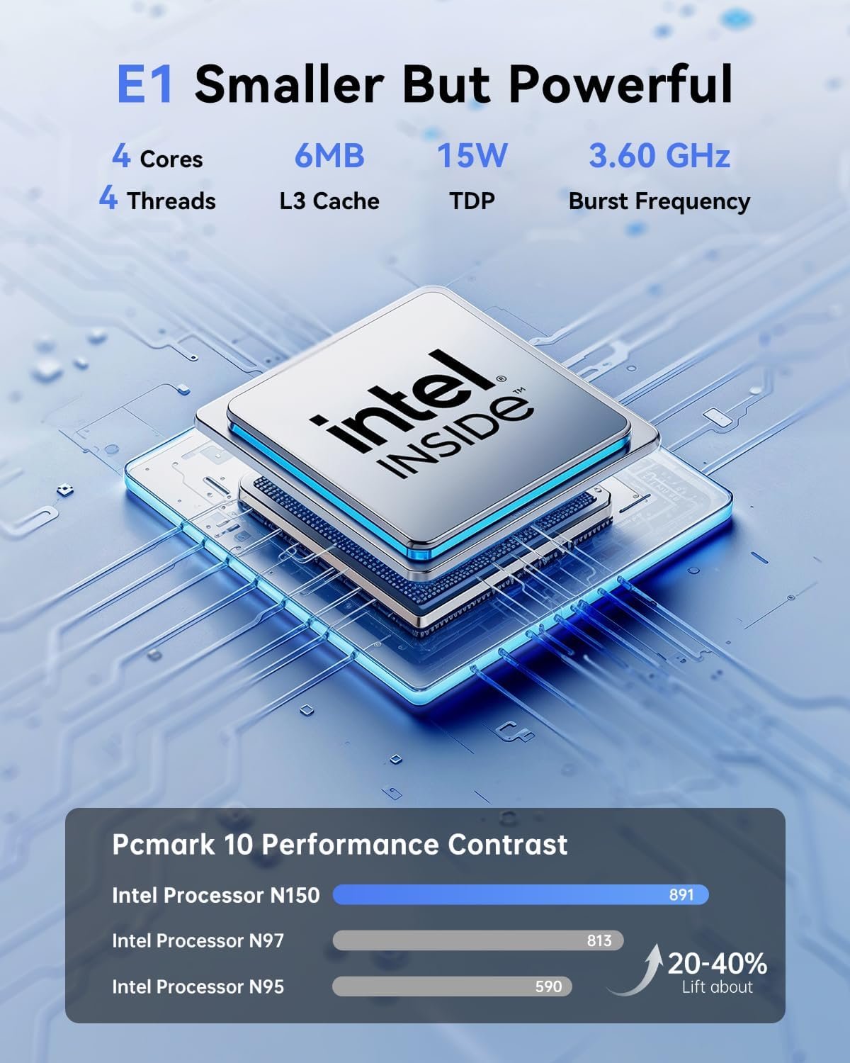 Мини ПК NiPoGi E1 / Intel N150 / RAM 16GB / SSD 256GB / 1 x HDMI / 1 x LAN / Wi-Fi 5 / Bluetooth 4.2 / Windows 11 Pro / Черный, фото №5 Мини ПК NiPoGi E1 / Intel N150 / RAM 16GB / SSD 256GB / 1 x HDMI / 1 x LAN / Wi-Fi 5 / Bluetooth 4.2 / Windows 11 Pro / Черный, фото №5