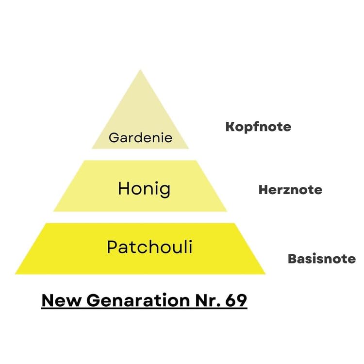 Eau de Parfum NEW GENERATION Scandal Women's Twilling 50 мл, фото №2