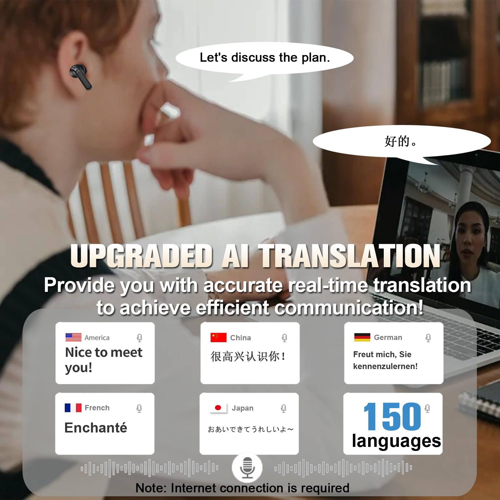 Бездротові Навушники з Сенсорним Екраном, AI Голосовий Переклад, фото №2 Бездротові Навушники з Сенсорним Екраном, AI Голосовий Переклад, фото №2