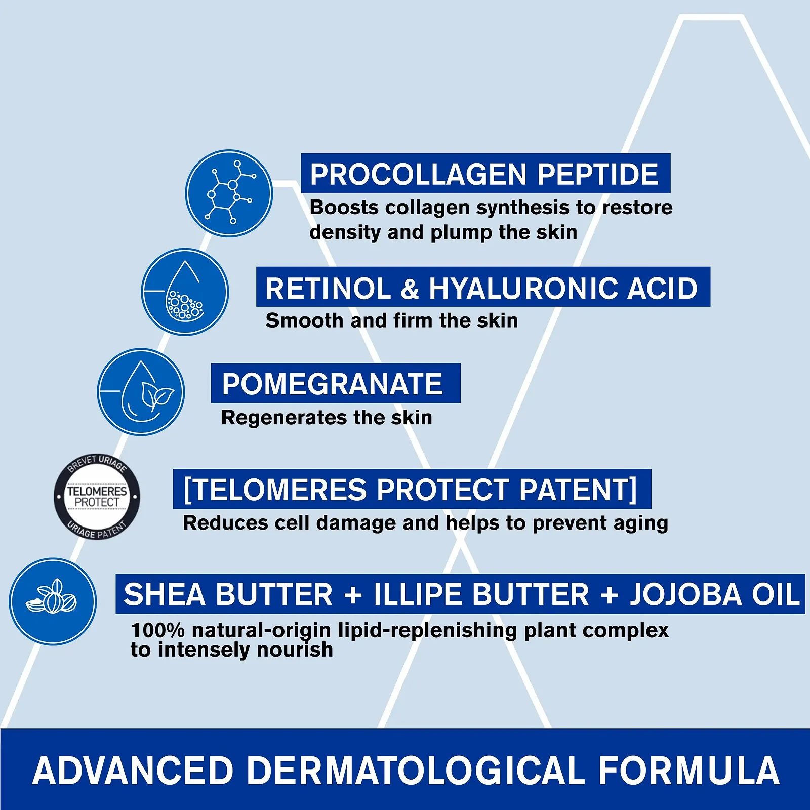 Маска Нічна Uriage Age Absolu Зміцнююча з Ретинолом, фото №4