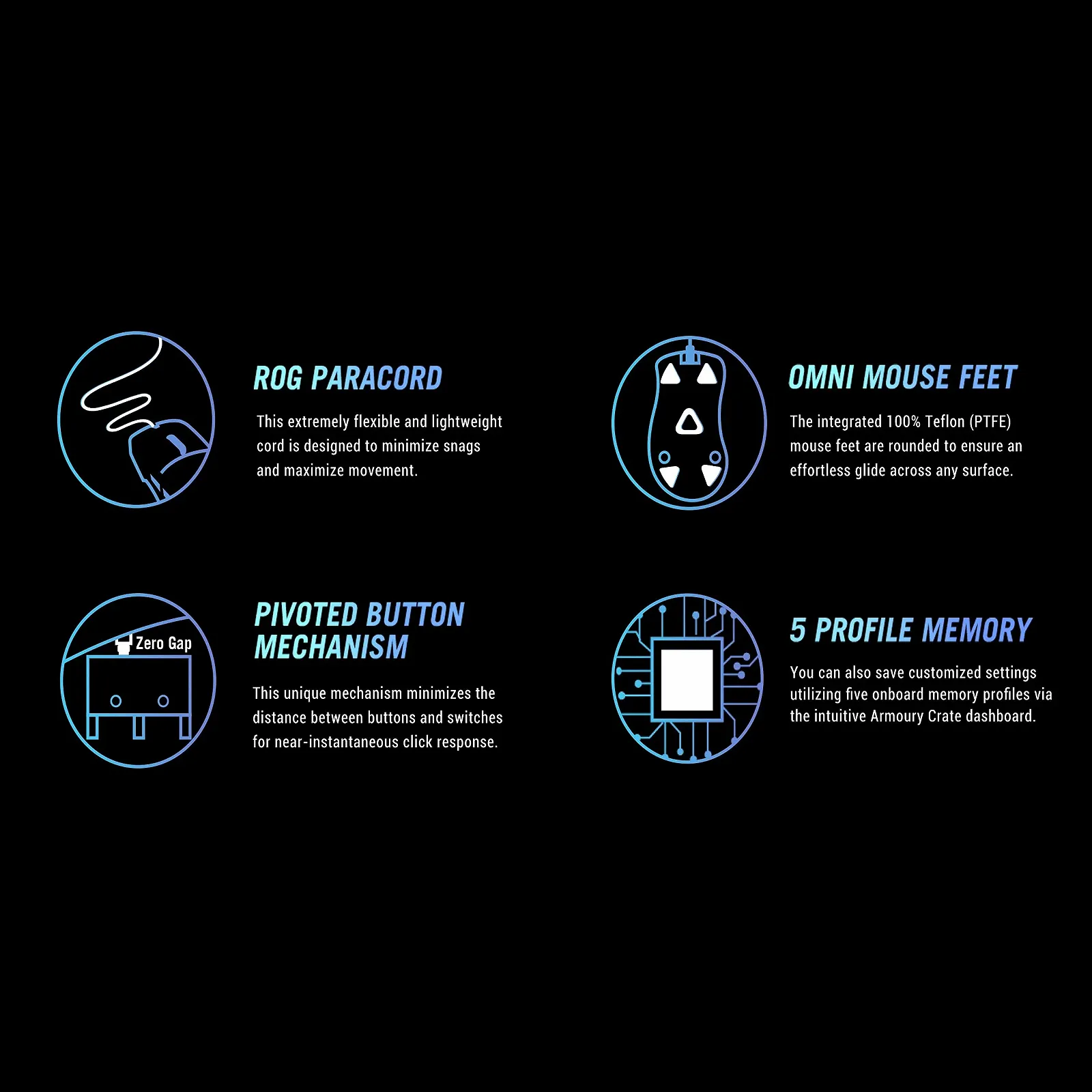 Мышь ASUS ROG Gladius III FPS Игровая Асимметричная 19000 DPI Черный, фото №6