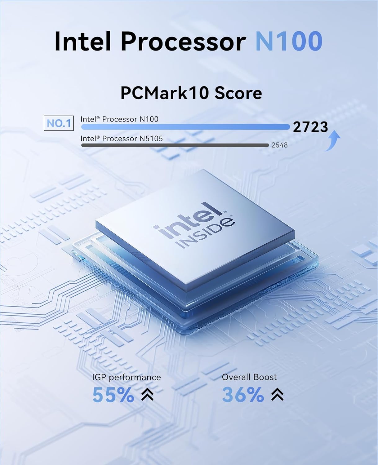 Міні ПК NiPoGi AK1PLUS / Intel Processor N100 / RAM 12GB / SSD 256GB / 2 x HDMI / LAN / Wi-Fi 6 / Bluetooth 5.2 / Windows 10 / Чорний, фото №3