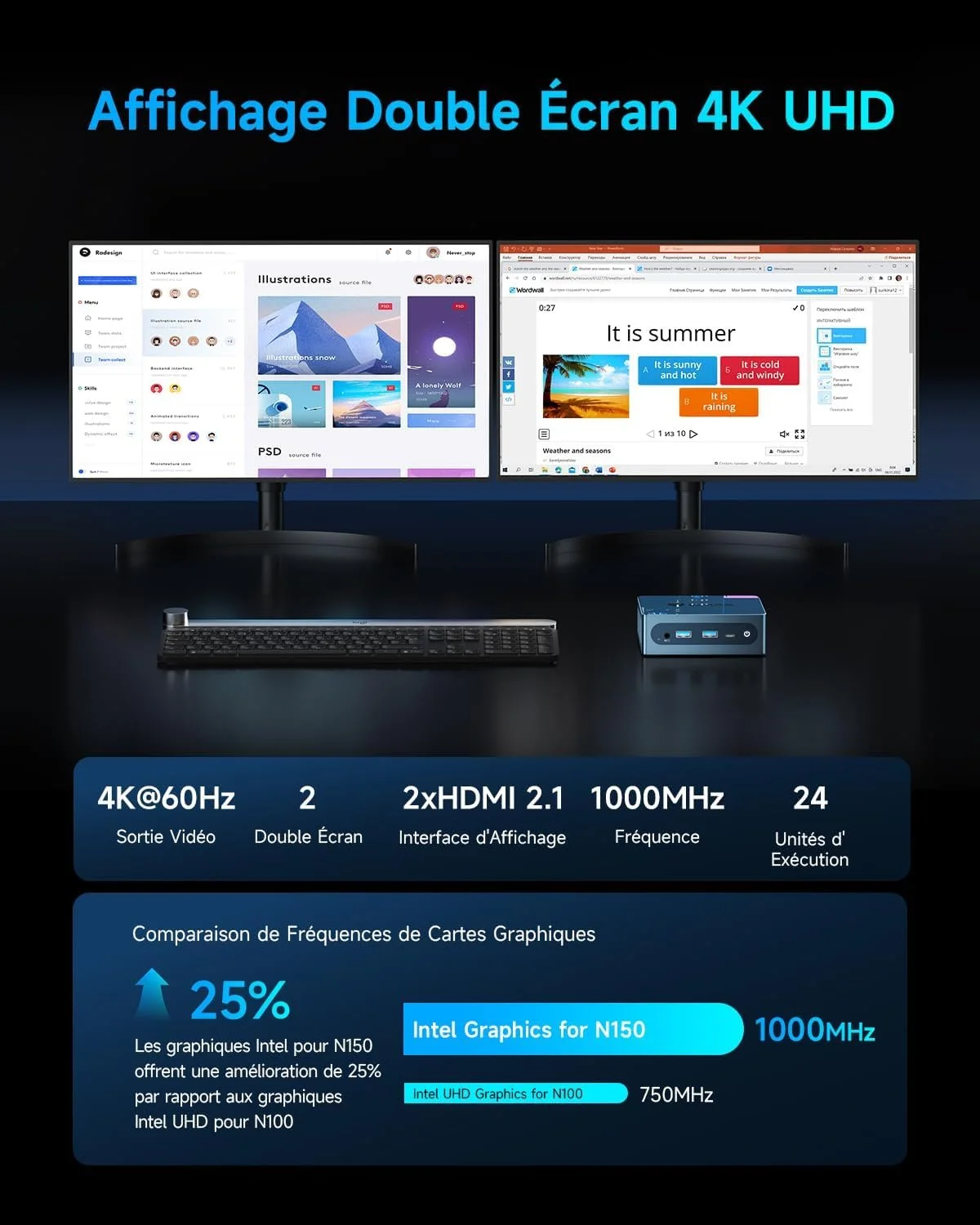 Мини ПК BMAX B4 Turbo / Intel N150 / RAM 16GB / SSD 512GB / 2 x HDMI / LAN / Wi-Fi 5 / Bluetooth 5.0 / Windows 11 Pro / Серый, фото №5