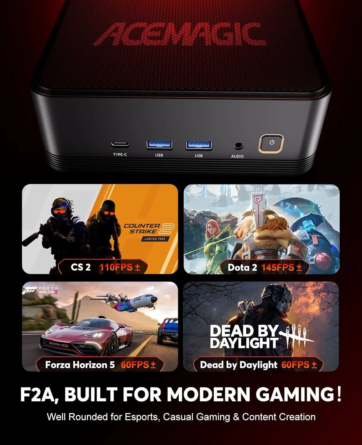 Міні ПК ACEMAGIC F2A / Intel Core Ultra 5 125H / RAM 32GB / SSD 1TB / 2 x HDMI / 1 x LAN (2.5G) / Wi-Fi 7 / Bluetooth 5.4 / Windows 11/ Сірий, фото №2 Міні ПК ACEMAGIC F2A / Intel Core Ultra 5 125H / RAM 32GB / SSD 1TB / 2 x HDMI / 1 x LAN (2.5G) / Wi-Fi 7 / Bluetooth 5.4 / Windows 11/ Сірий, фото №2