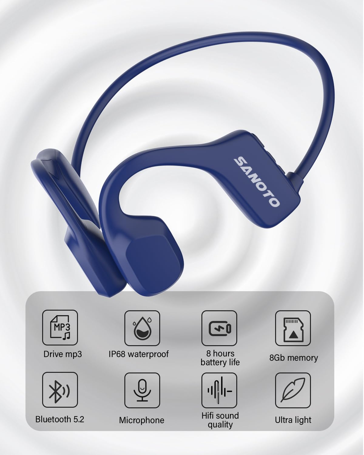 Наушники SANOTO Swimming Bluetooth 5.2 Bone Sound Наушники IP68 Подводные Наушники 8G MP3 Открытые Спортивные Наушники Чёрный, фото №6