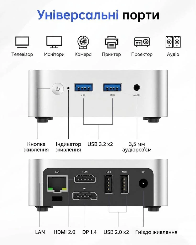 Міні ПК ACEMAGIC Vista Mini V1 / Intel N97 / RAM 16GB / SSD 256 GB / 1 x HDMI / LAN / Wi-Fi 5 / Bluetooth 4.2 / Windows 11 Pro / Сріблястий, фото №2 Міні ПК ACEMAGIC Vista Mini V1 / Intel N97 / RAM 16GB / SSD 256 GB / 1 x HDMI / LAN / Wi-Fi 5 / Bluetooth 4.2 / Windows 11 Pro / Сріблястий, фото №2