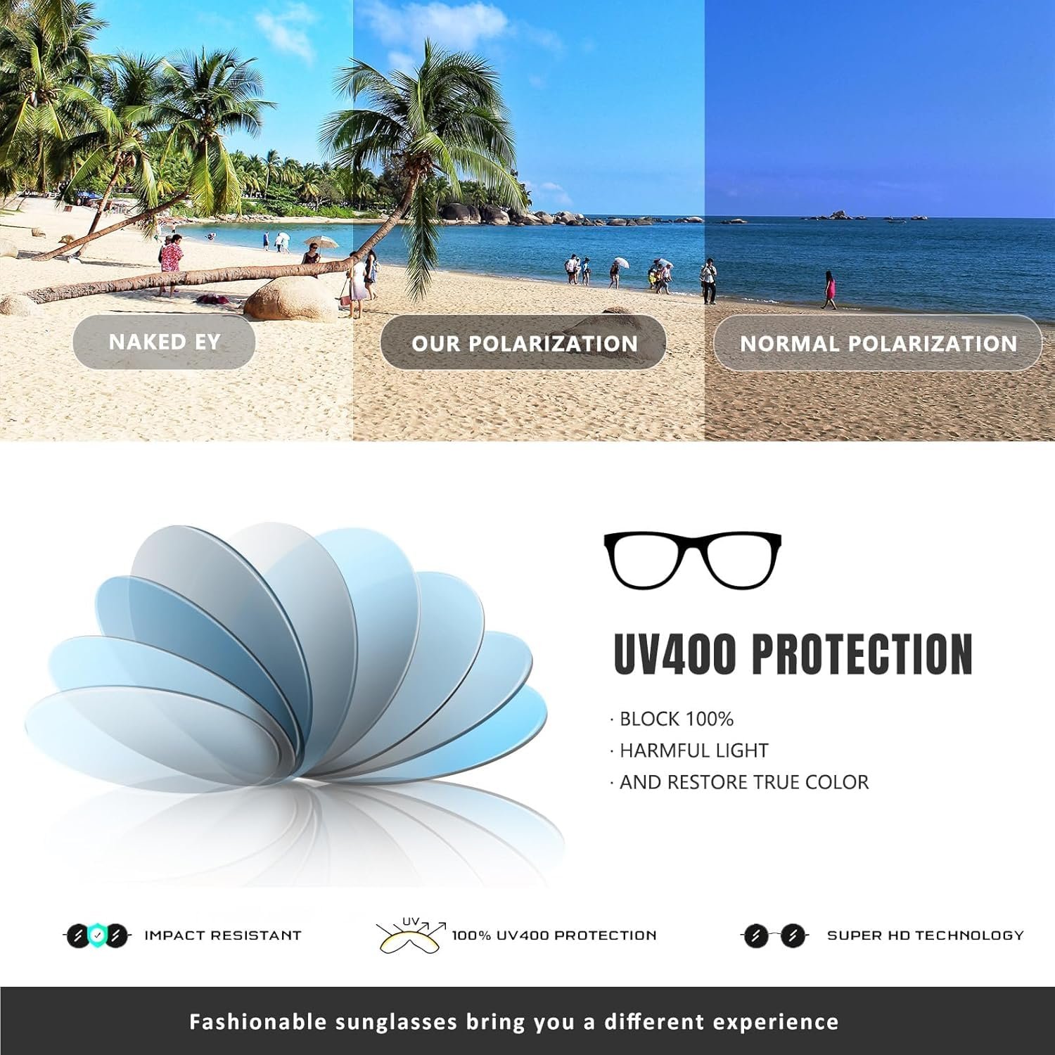 Поляризовані сонцезахисні окуляри для жінок Charfia, Ретро, круглі, фото №3