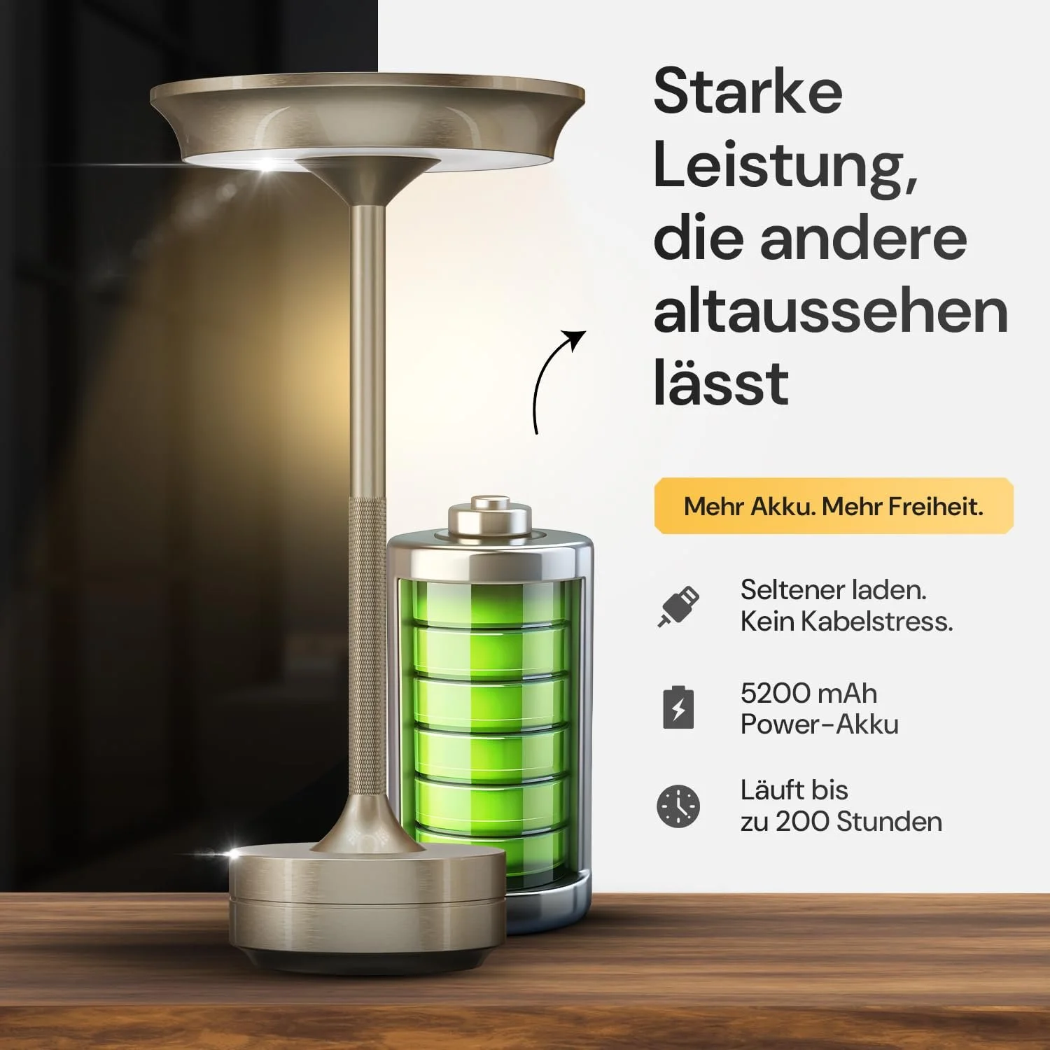 Настольная лампа LED Wireless Battery Dimmable USB-C 3 Light Colours IP54 Indoor and Outdoor Серебристая, фото №5