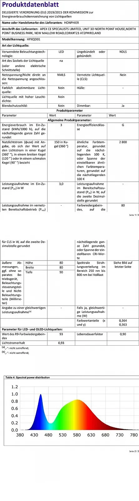 Настільна лампа Mushroom Lamp Glass Dimmable Remote Control Рожева, фото №7