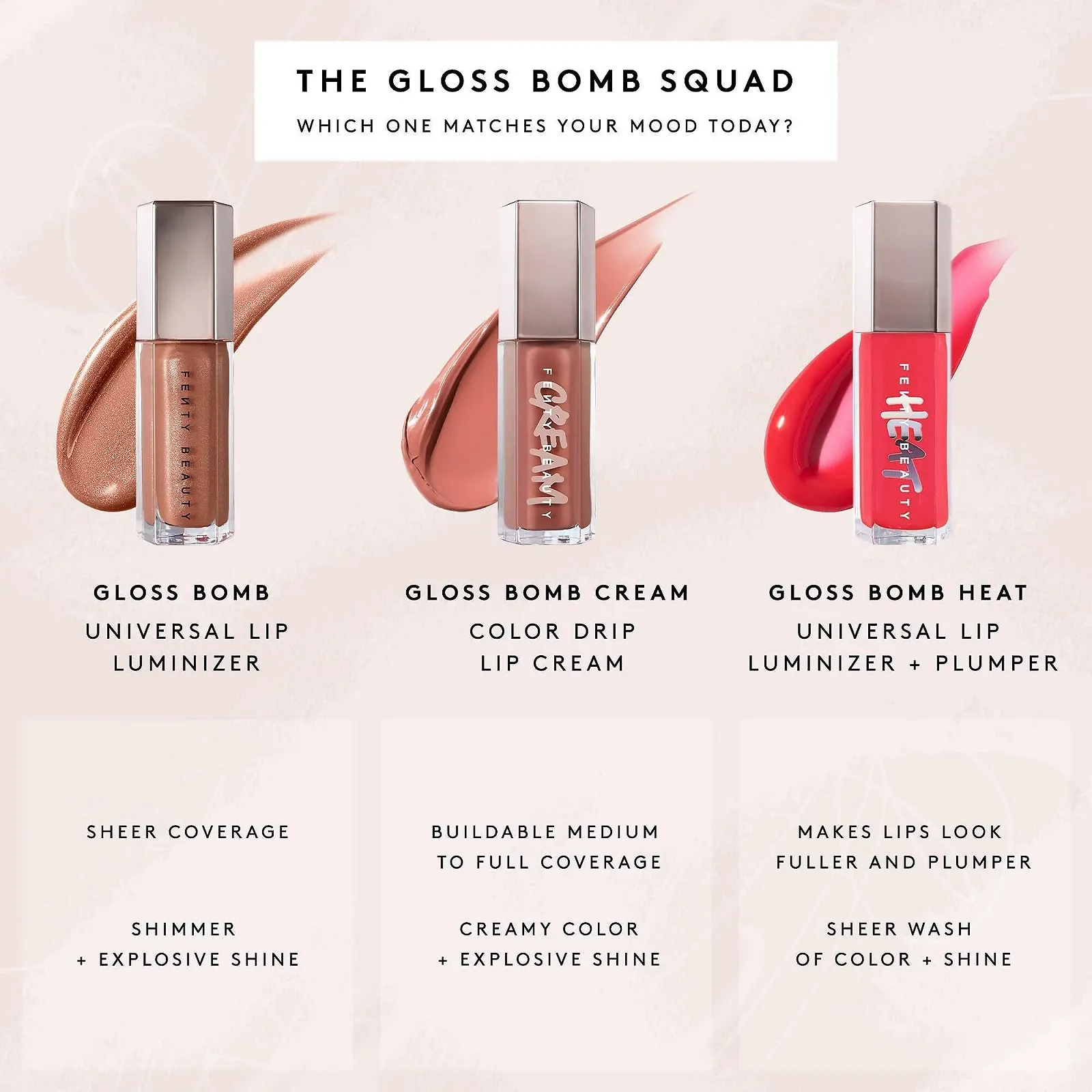 Блиск для губ FENTY BEAUTY Gloss Bomb Universal Hot Chocolate, фото №7