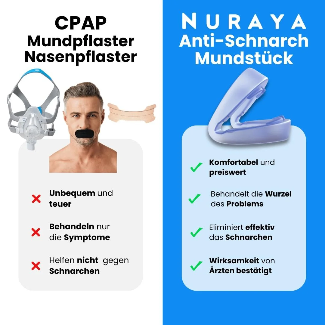 Капа от храпа Nuraya 1 шт. Эффективный, фото №2 Капа от храпа Nuraya 1 шт. Эффективный, фото №2