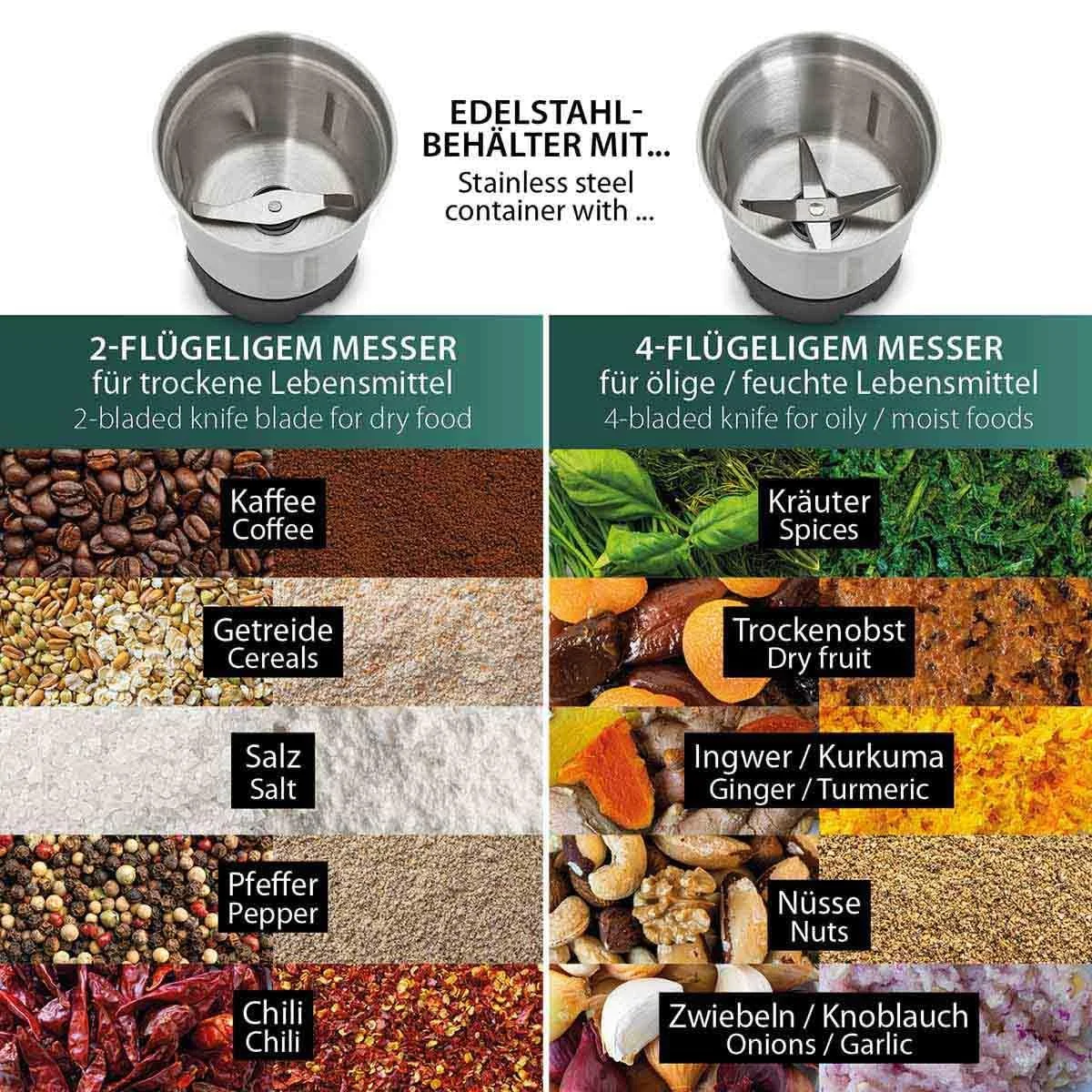 Електрична кавомолка Cloer 7419 з ножем з нержавіючої сталі, 350 Вт, 2 знімні контейнери з нержавіючої сталі, для песто, трав, горіхів та зерна, до 80 г кавових зерен, захисна, фото №4