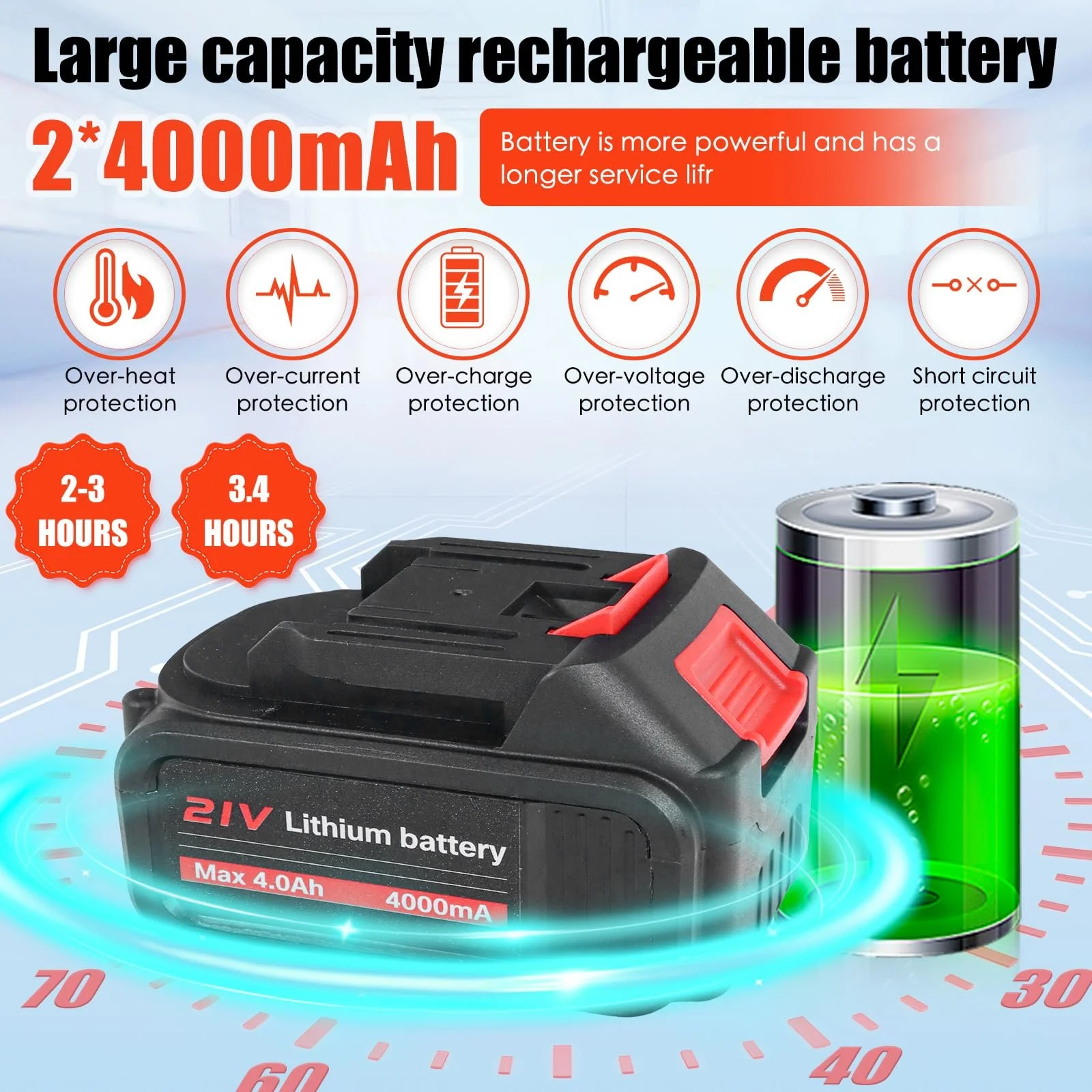 Секатор акумуляторний Електричний, бездротовий, перезаряджуваний, фото №4