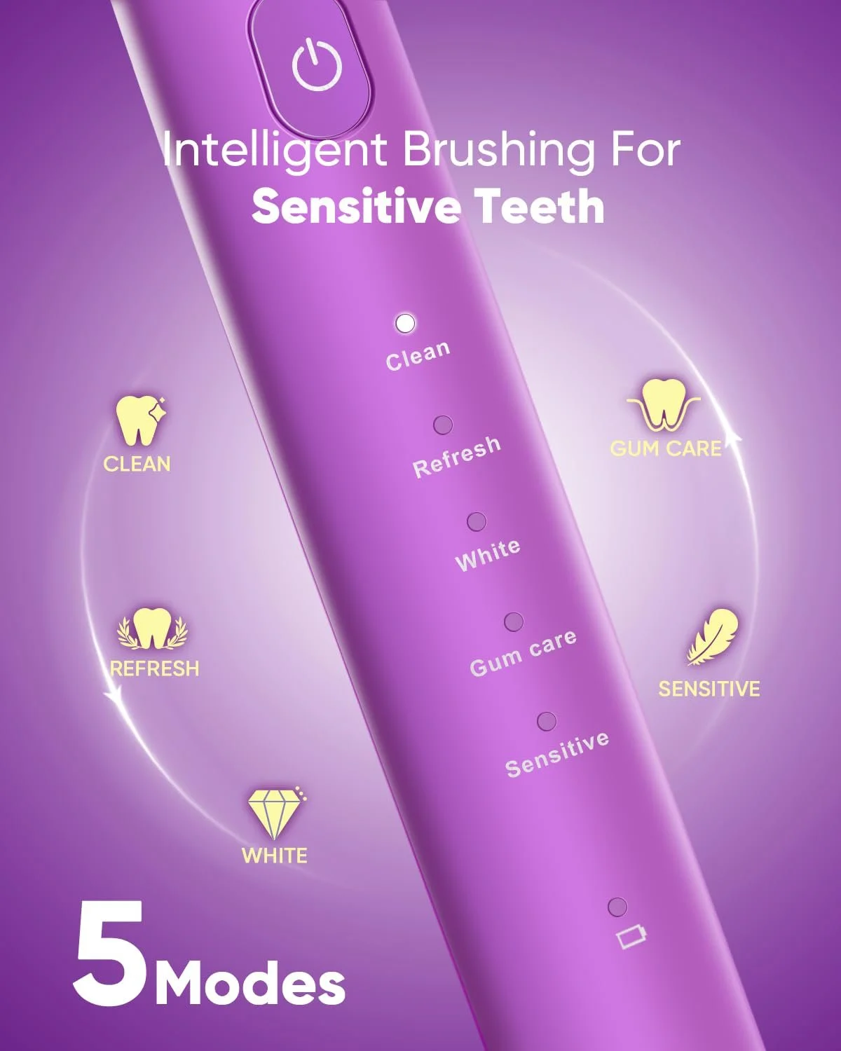 Электрическая звуковая зубная щетка MySmile Sonic DY156 Фиолетовая 1 шт., фото №3