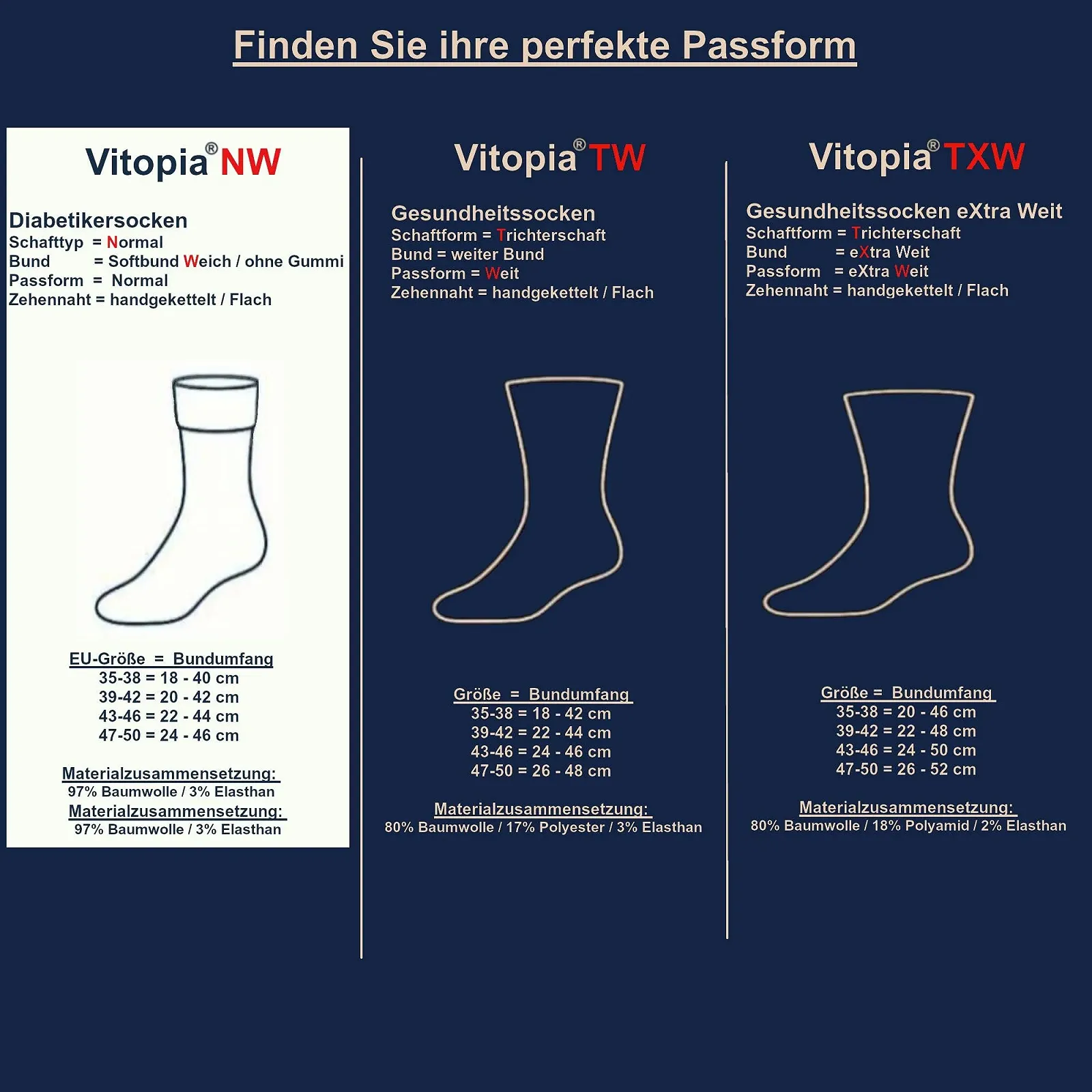 Диабетические носки 39-42 без резинки и шва - 6 пар премиальных хлопковых носков для здоровья мужчин/женщин с мягкой комфортной резинкой, фото №6