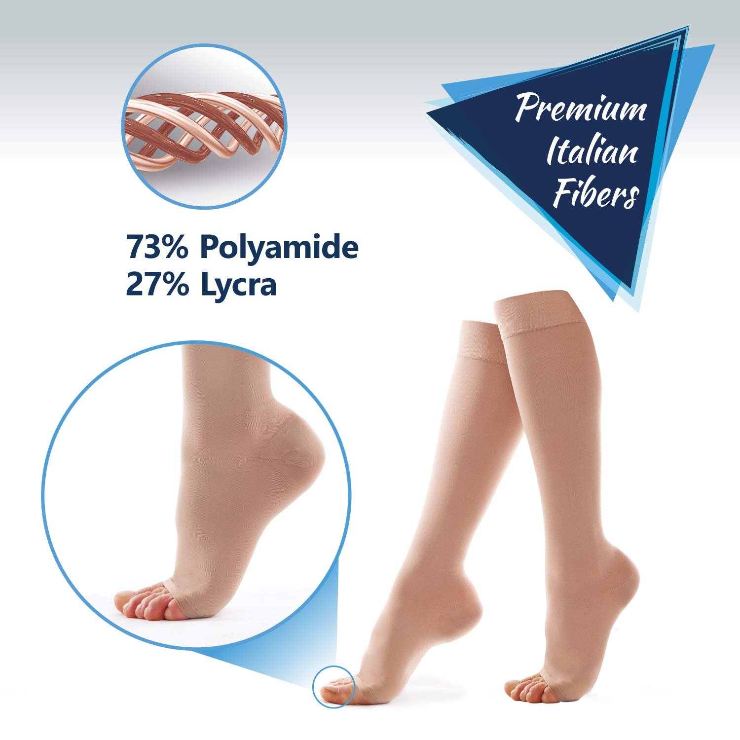 Компрессионные гольфы до колена с открытыми пальцами Unisex для мужчин и женщин, медицинский компрессионный трикотаж 2-го класса (23-32 мм рт. ст.), фото №5