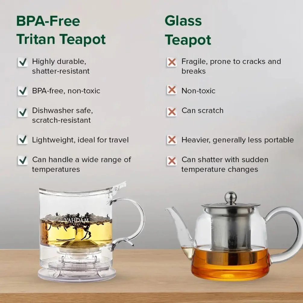 Чайник-заварник Imperial 470 мл, фото №3