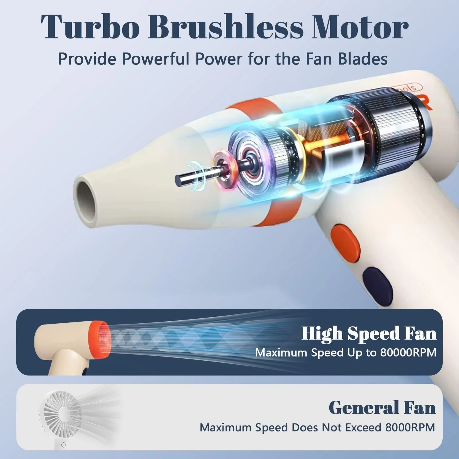 Аккумуляторный воздуходувка 4-скоростной 100 000 об/мин 1100 мАч, фото №4