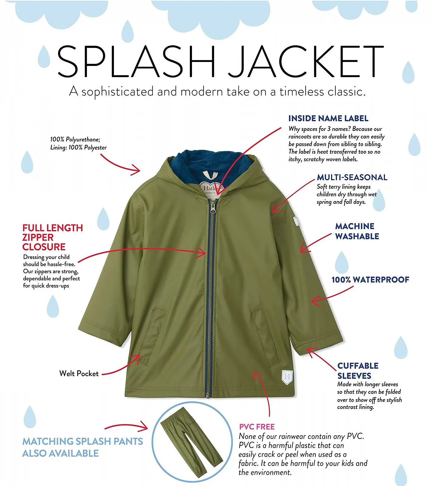 Дитяча дощова куртка Hatley на блискавці, фото №5