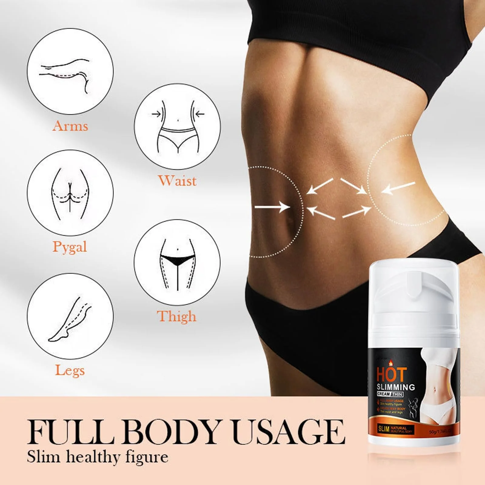 Крем Антицелюлітний для спалювання жиру, Зміцнюючий крем для тіла BodySlimmingCream, фото №2