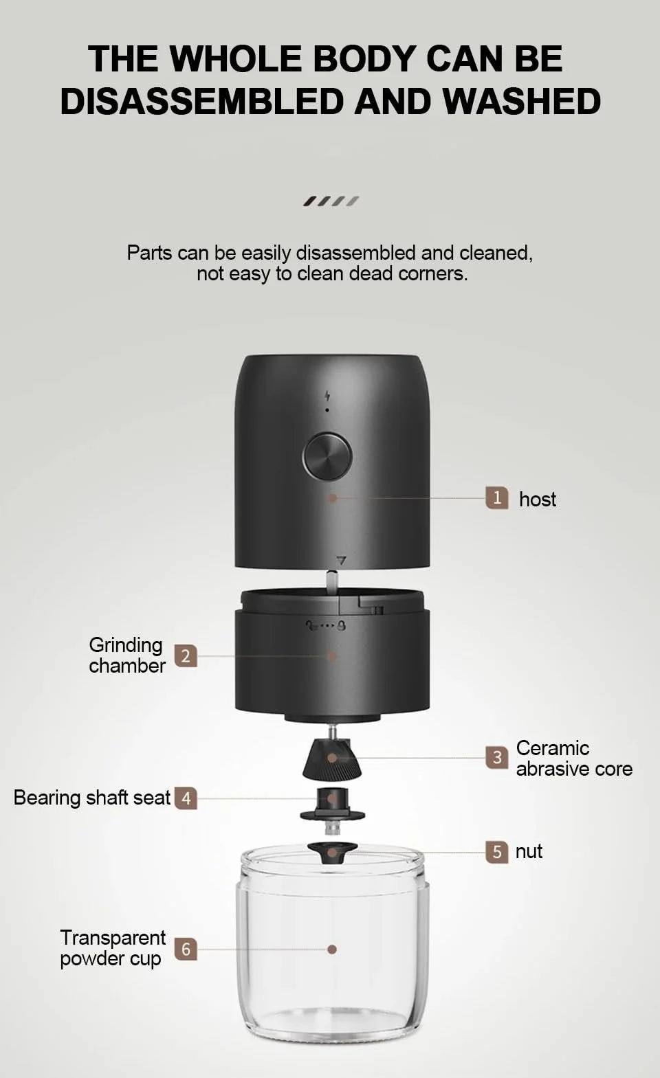 Кавомолка електрична USB акумуляторна, фото №4