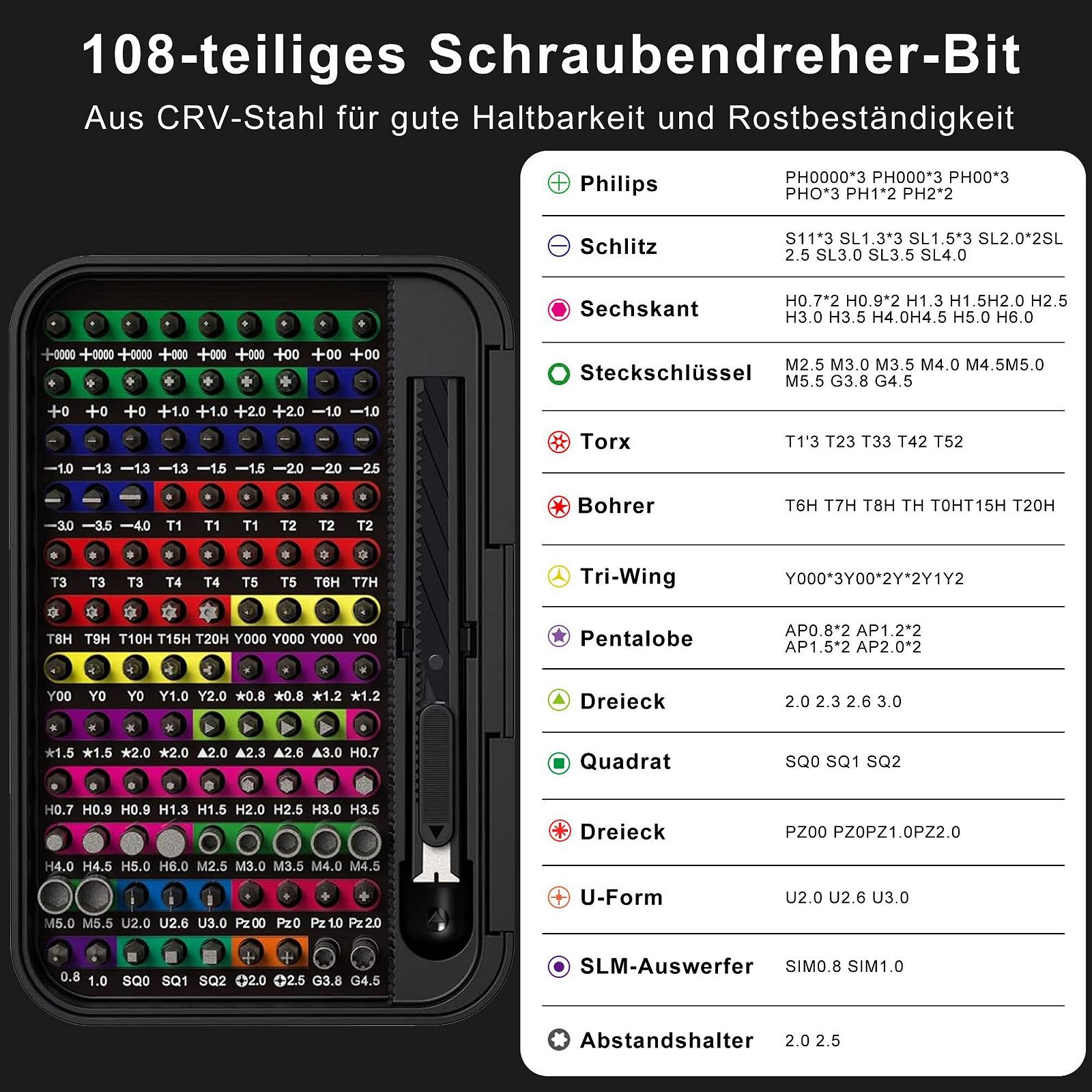 Набір викруток Precision механічний 132-в-1, фото №2