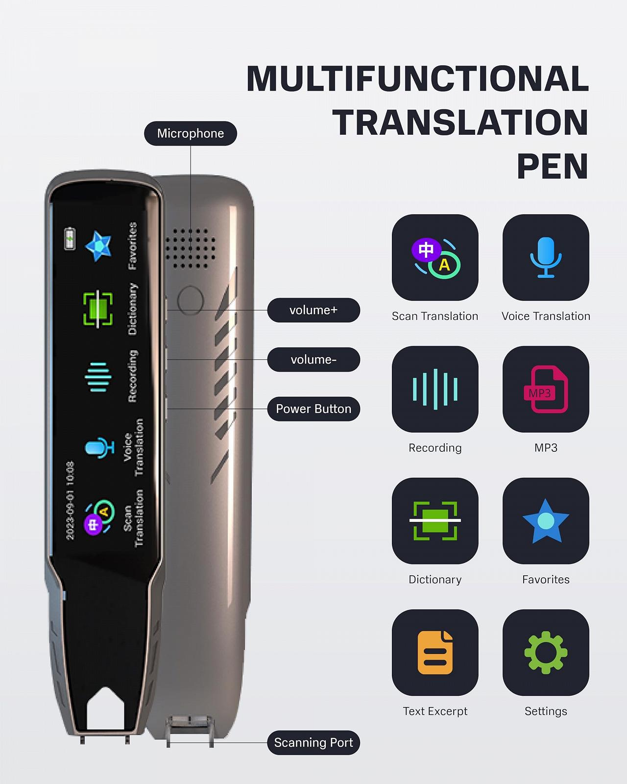 Ручка-перекладач для дислексії Автономна, фото №6 Ручка-перекладач для дислексії Автономна, фото №6