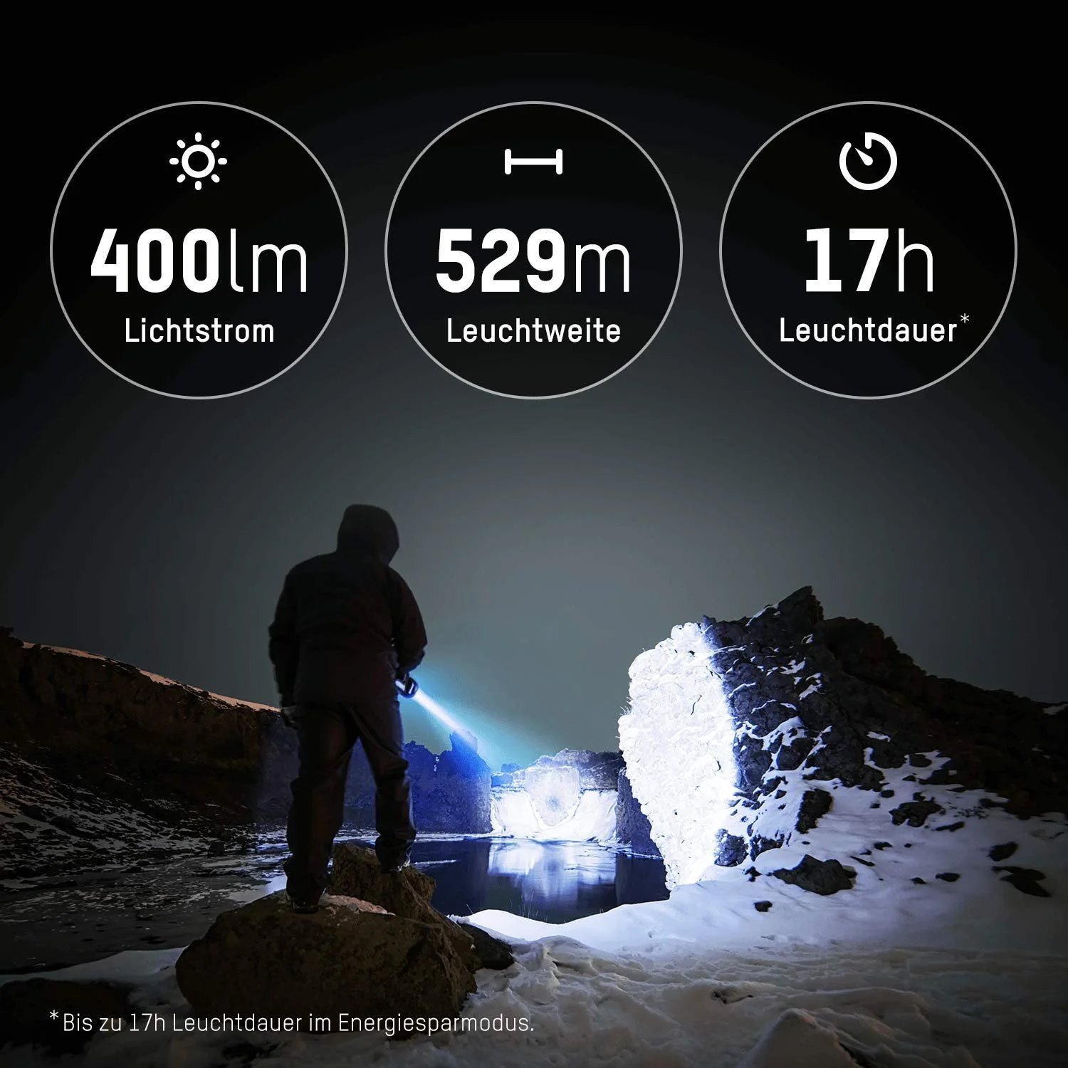 Ручний ліхтар ANSMANN LED з акумулятором 5200 mAh, що перезаряджається через Micro USB і зарядний кейс, фото №3 Ручний ліхтар ANSMANN LED з акумулятором 5200 mAh, що перезаряджається через Micro USB і зарядний кейс, фото №3