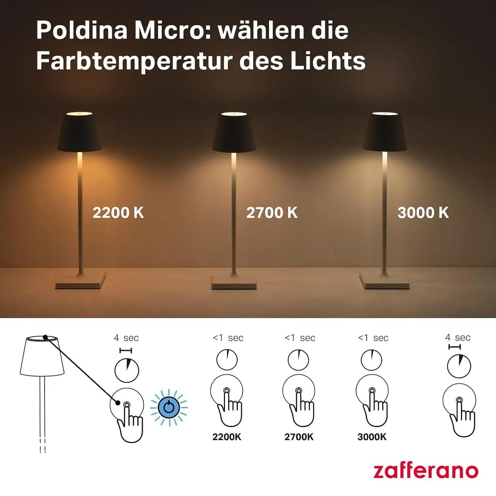 Настільна лампа Zafferano Poldina Micro бездротова акумуляторна сенсорна 2200-3000 K висота 27,5 см ⌀ 7 см Чорна, фото №7