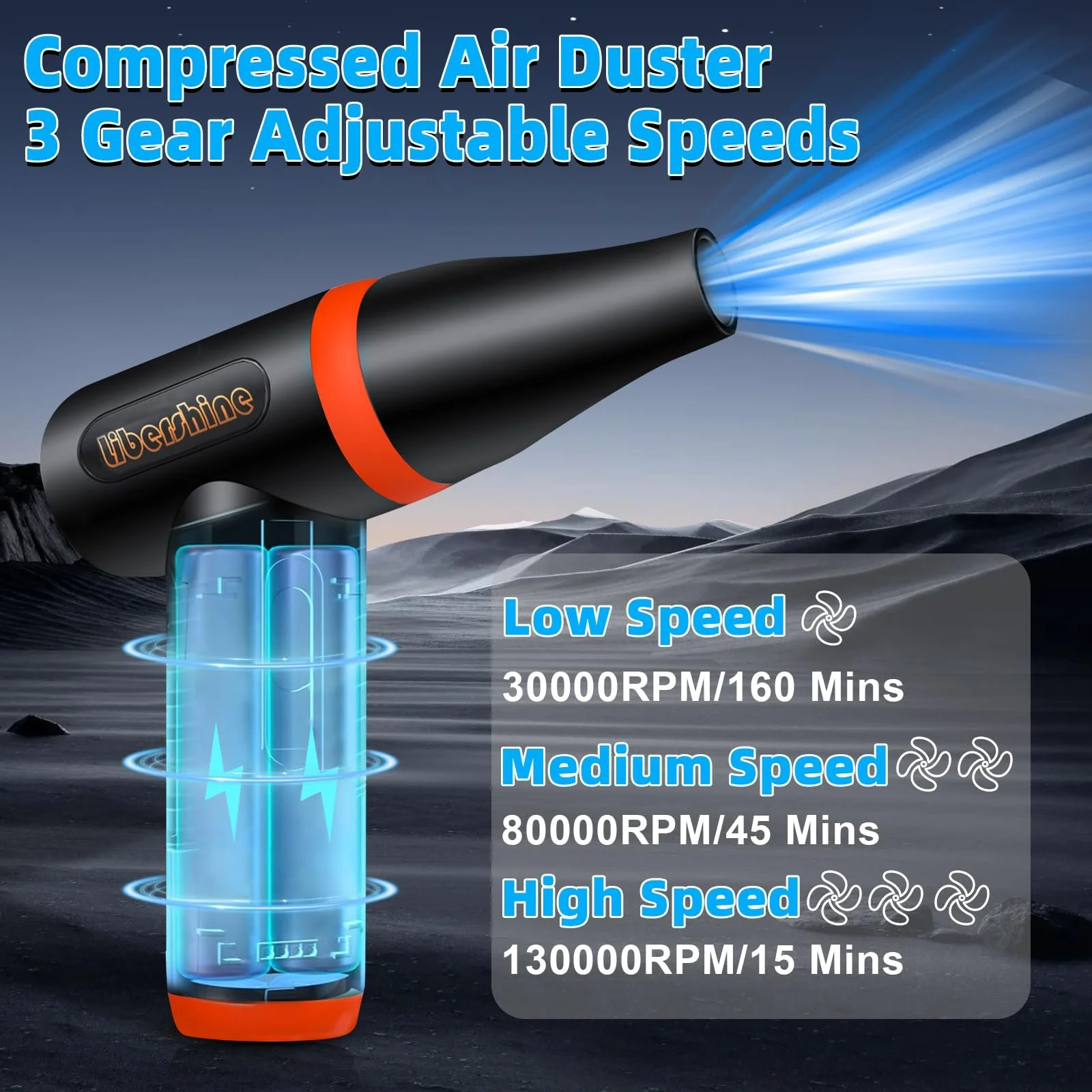 Електричний повітродувка  3-швидкісний 150 000 об/хв 3300 мАг USB, фото №3