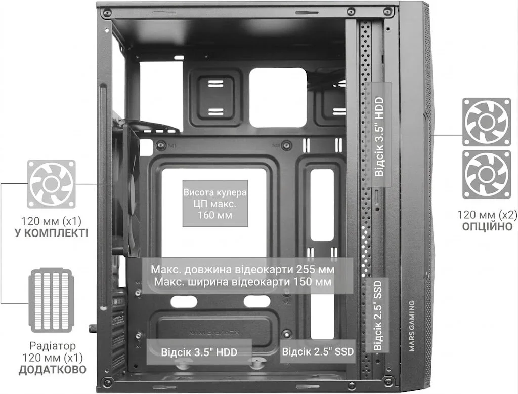 Корпус Mars Gaming MC-1500 Black / без БЖ / Чорний, фото №2