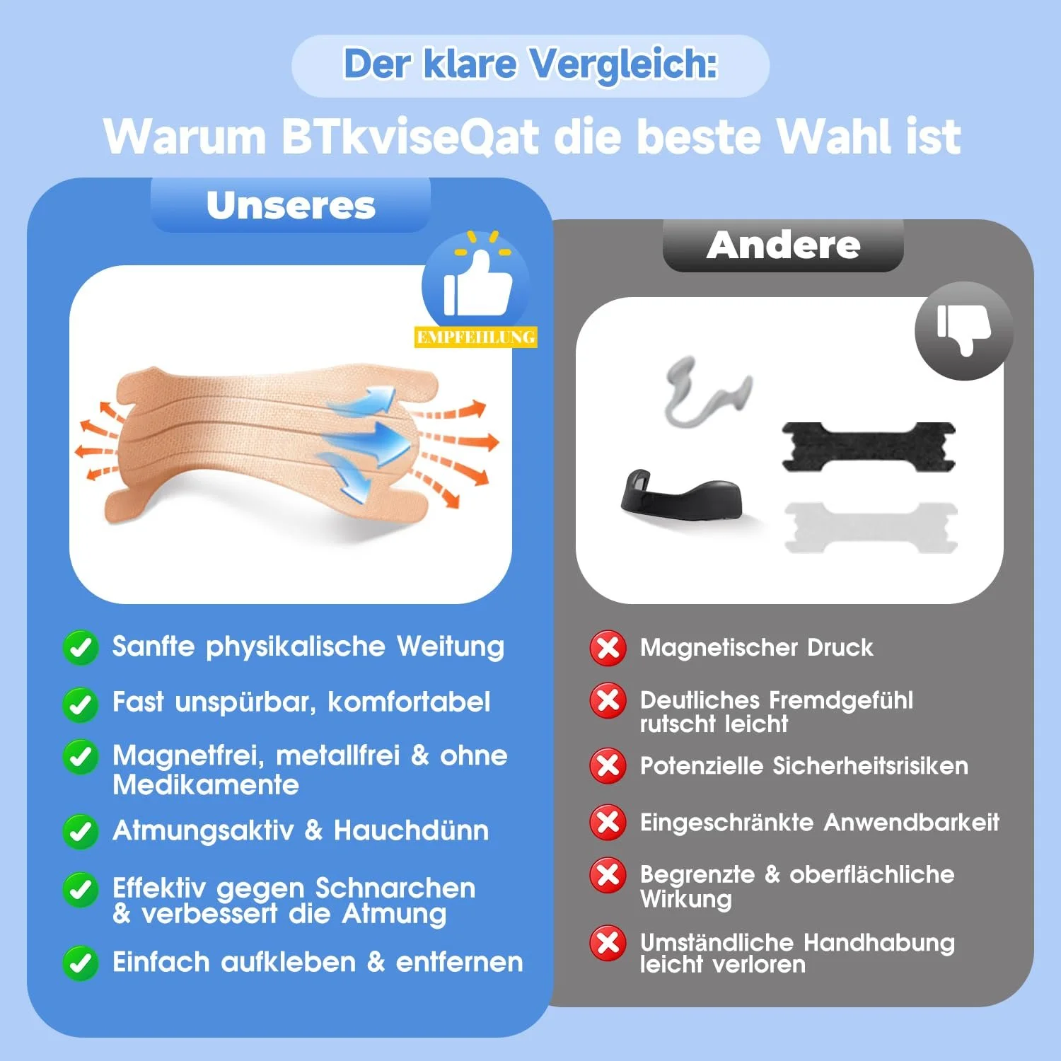 Пластыри для носа Средство от храпа (50 штук в упаковке), фото №2 Пластыри для носа Средство от храпа (50 штук в упаковке), фото №2