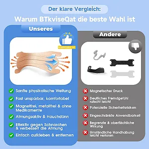 Пластыри для носа Средство от храпа (50 штук в упаковке) synthetic.ua - Фото 1