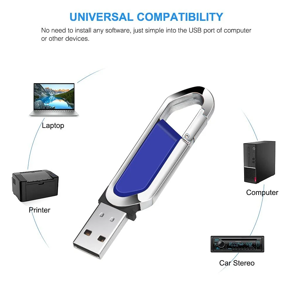 USB-накопичувач 64GB USB 2.0 Blue, фото №2 USB-накопичувач 64GB USB 2.0 Blue, фото №2