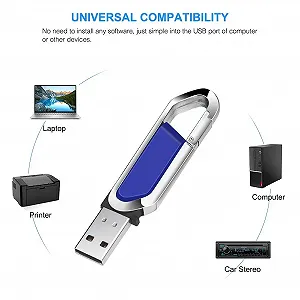 USB-накопичувач 64GB USB 2.0 Blue ціна на synthetic.ua - Фото 1 USB-накопичувач 64GB USB 2.0 Blue synthetic.ua - Фото 1