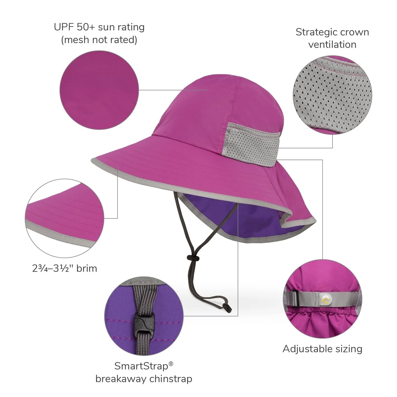 Солнцезащитная панама Sunday Afternoons Play Hat детская, фото №7 Солнцезащитная панама Sunday Afternoons Play Hat детская, фото №7