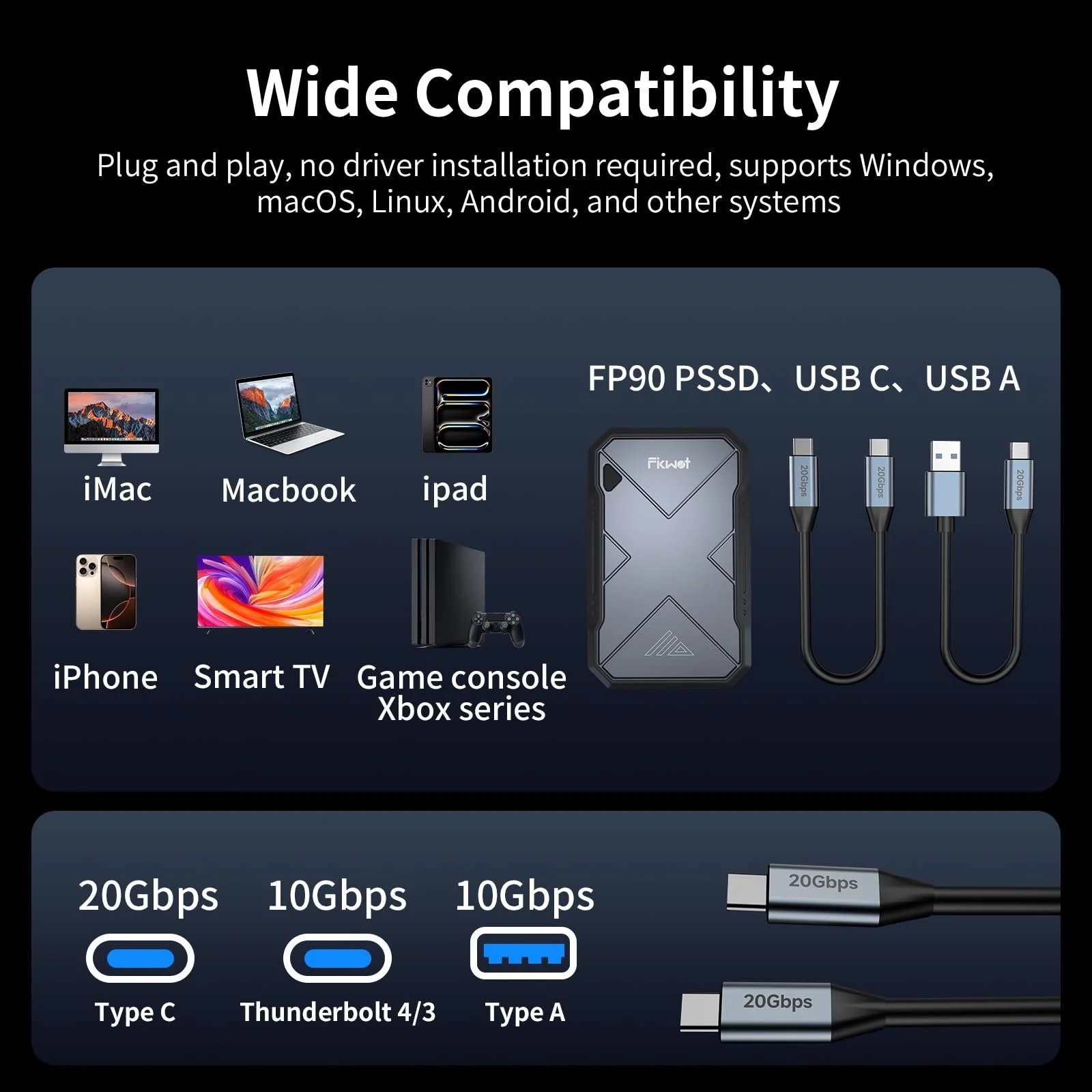Внешний SSD Fikwot FP90 500GB 2050MB/s USB 3.2 Gen2x2 IP68, фото №5