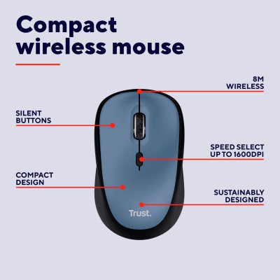 Мышка Trust Yvi+ Silent Wireless/Bluetooth Dark Blue (25514), фото №7