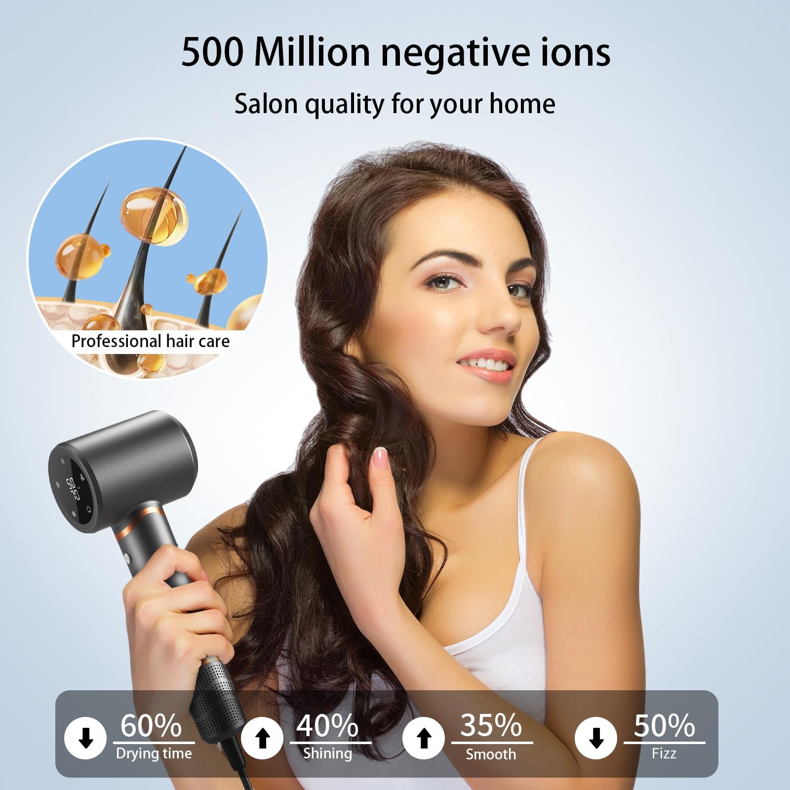 Фен Ion 1600 Вт AC мотор, 110 000 об/мин, 2 скорости, 3 режима нагрева, кнопка холодного воздуха, 1 диффузор - серый, фото №5