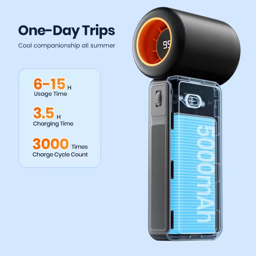 Портативний вентилятор Warmco Portable Handheld Fan 13000 RPM Black, фото №3