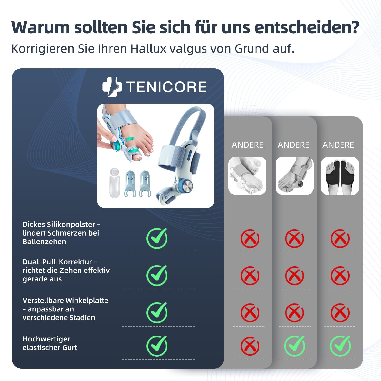 Шина Hallux Valgus для корекції великого пальця стопи з 3 різними кутами кріплення, фото №5